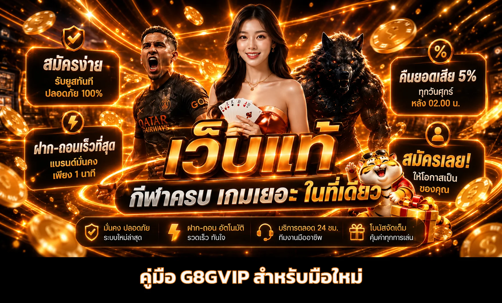 G8GVIP คู่มือมือใหม่ สมัคร เล่น ฝากถอนอย่างมีแผน